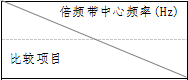 品牌超靜音冷卻塔 品牌超靜音冷卻塔